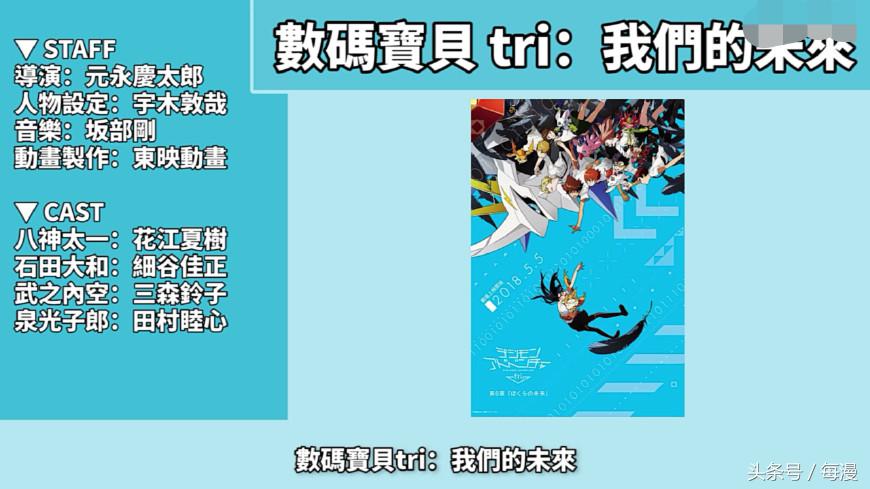 一月新番完结了吗,四月新番都有哪些已经完结的