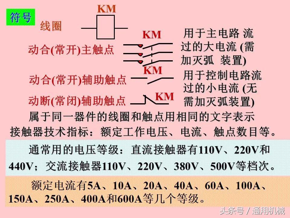 电机控制与电气控制技术入门,51页ppt视频教程