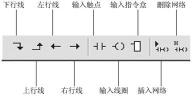 学西门子编程从哪个开始比较好,西门子plc编程课程免费全套