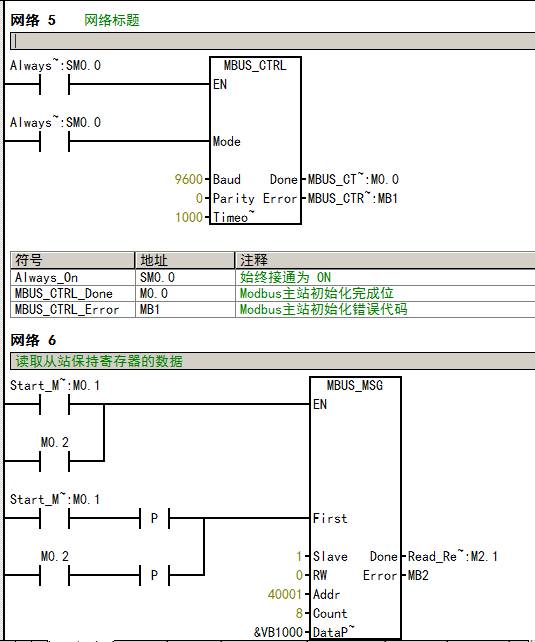怎么把plc和单片机连起来,单片机怎么跟三菱plc通讯