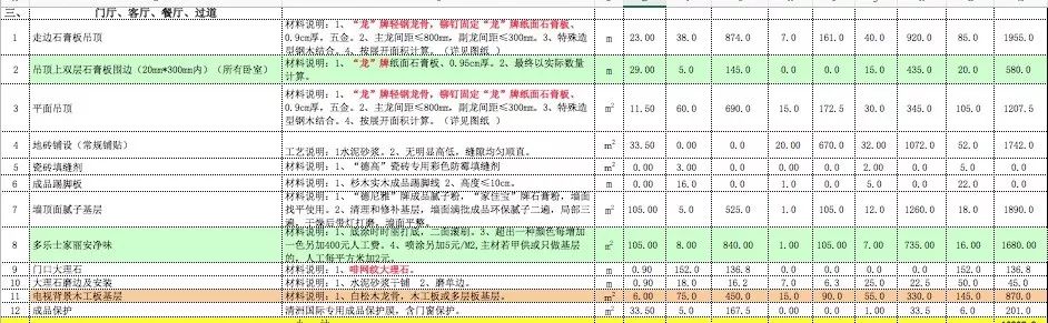 装修报价单的十大坑,装修报价单要看什么