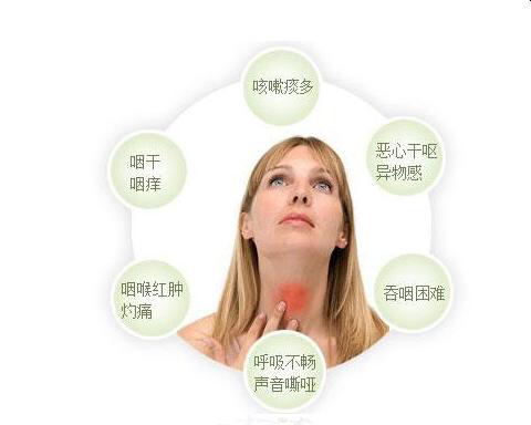慢性咽喉炎经久不愈，怎么办？