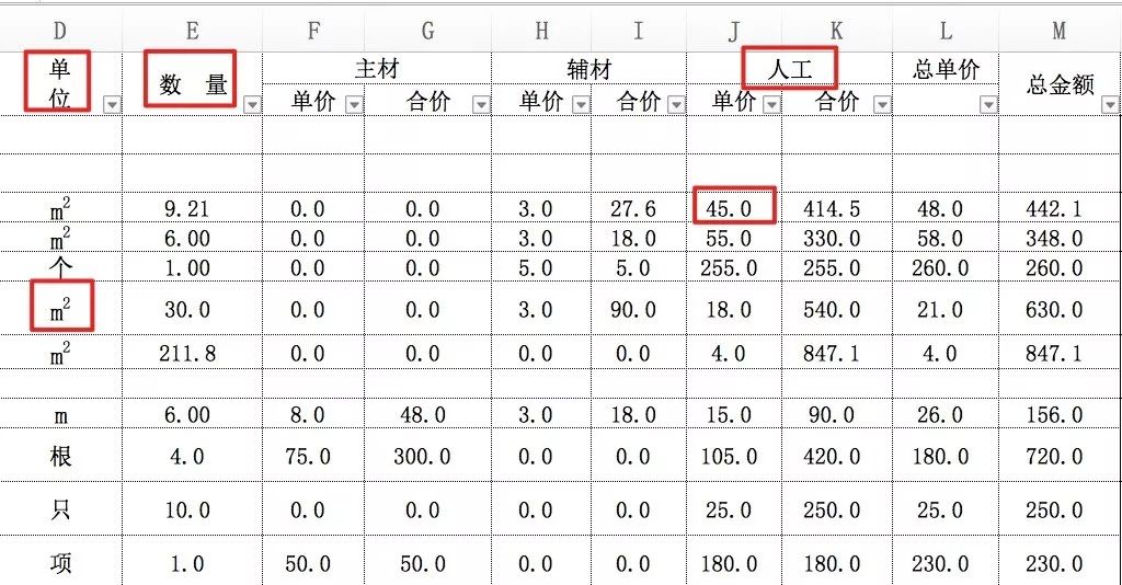 装修报价单的十大坑,装修报价单要看什么
