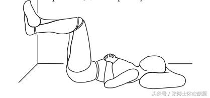 acl前交叉韧带重建康复,acl韧带重建