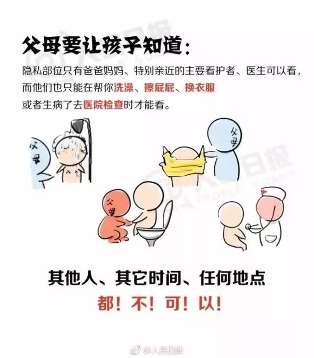 小学防性侵录像课,小学低年级防性侵