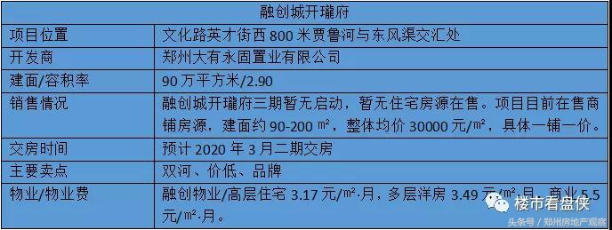 曾经脏乱差的小区,曾经脏乱差的广州第一重镇