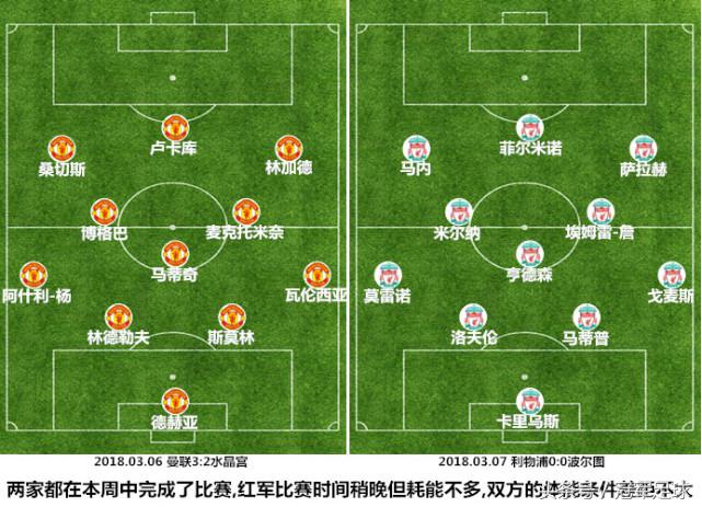 兑子战术与定点轰炸穆里尼奥技术性击倒克洛普