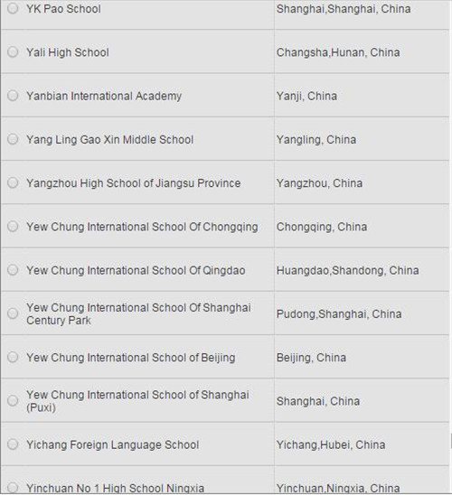 高中毕业再申请美本？你确定你高中母校有CEEB代码么？