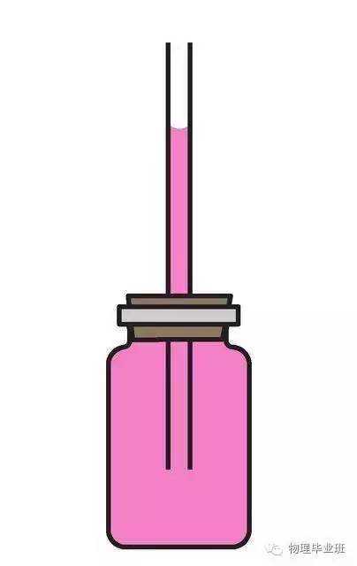 初三物理中考必考知识点归纳图片,中考物理16个必考模型