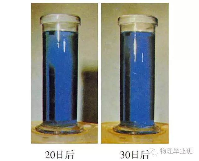 初三物理中考必考知识点归纳图片,中考物理16个必考模型