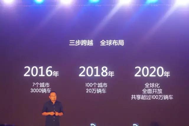 15块就能到目的地,你为什么要用45块钱?