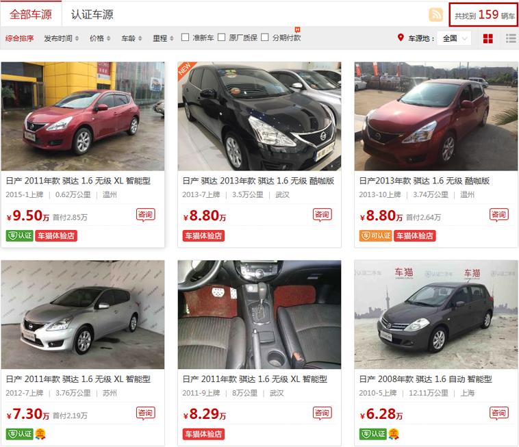 二手骐达怎么选,二手日产骐达车如何挑选