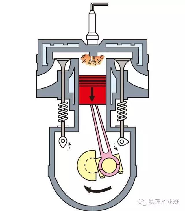 初三物理中考必考知识点归纳图片,中考物理16个必考模型