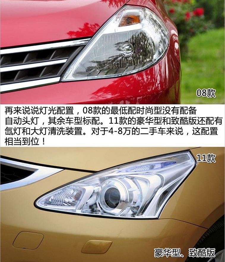 二手骐达怎么选,二手日产骐达车如何挑选