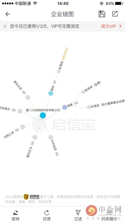 借贷宝一手数据,长期出售借贷宝数据