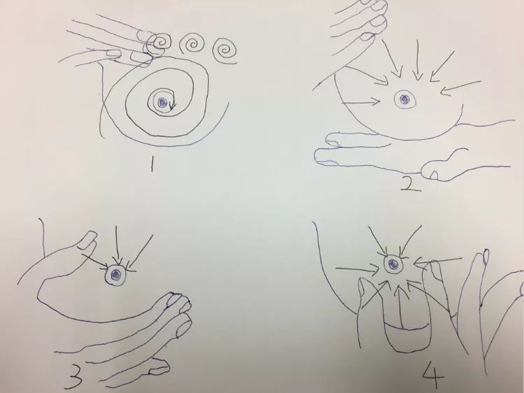 防止回奶通乳按摩手法视频,防乳腺炎的排乳手法视频