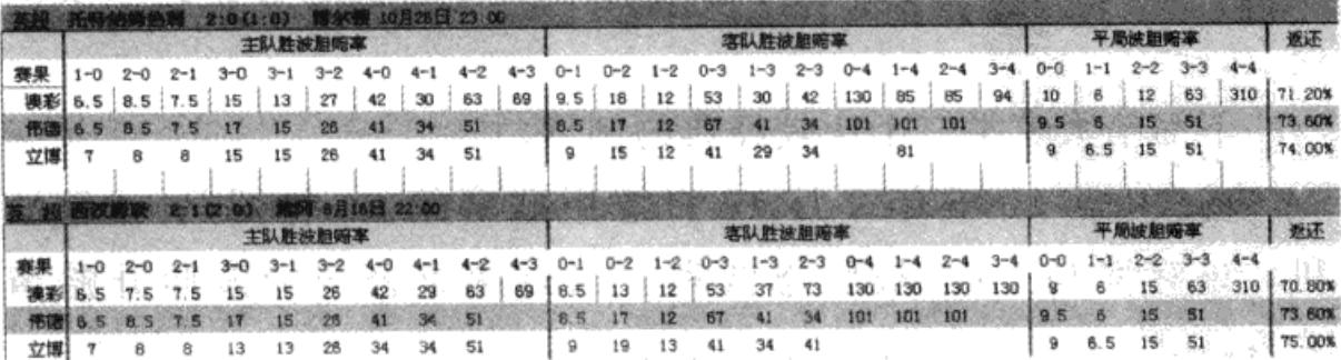 小乐体彩,体彩大乐透18152期