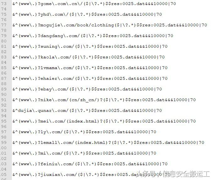 知名软件ADSafe暗藏恶意代码，从众多网站劫持流量