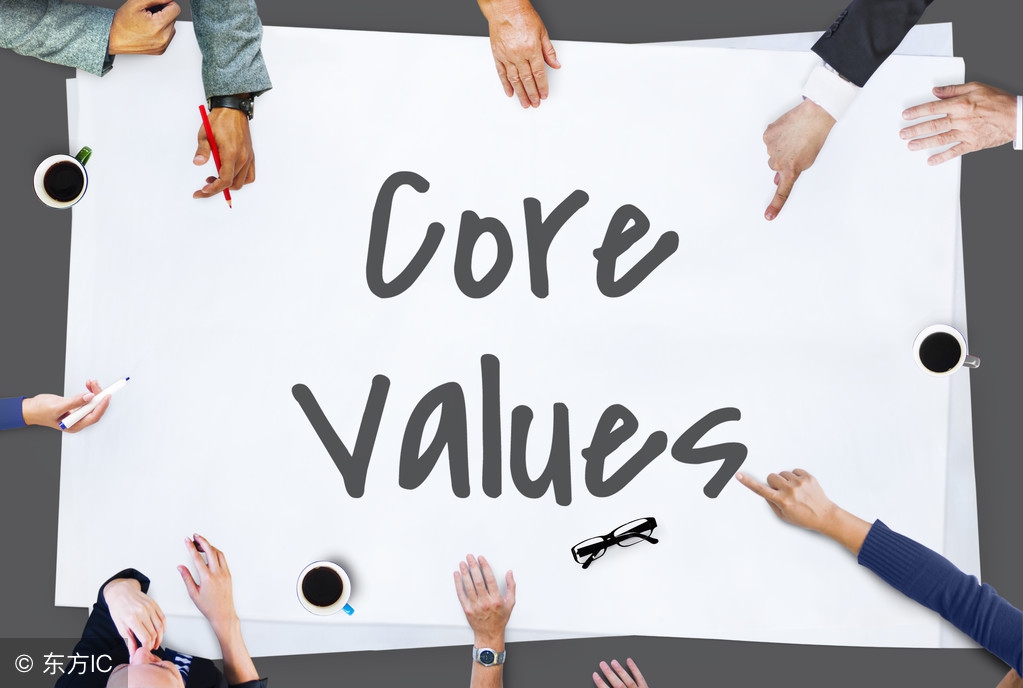 早聘严选：职业规划者（二）——价值观之于职业规划