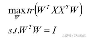机器学习数据降维方法,机器学习领域数据降维方法