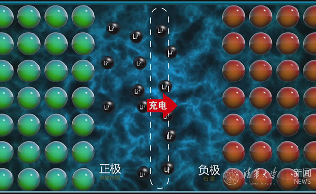 清华大学化学系金涌院士视频,金涌院士讲化工