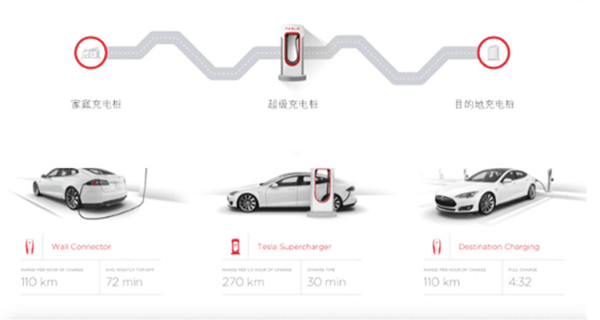 奶爸爸智能冲奶机,奶爸爸云智能冲奶机