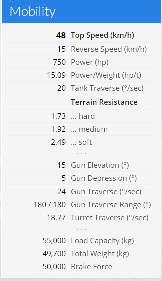 坦克世界x268工程坦克,坦克世界闪击战268工程强不强