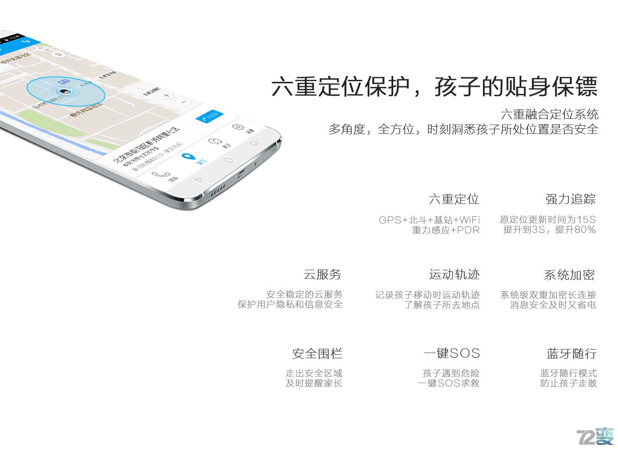 商业利益or不忘初心,360儿童卫士5s评测有感