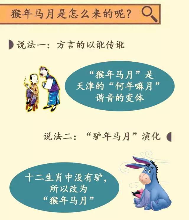 涨姿势丨“猴年马月”终于来了，就在本周日！