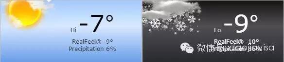 AllaboutCanadaGoose关于加拿大鹅的