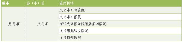 关于社保卡8个常见问题为你解答,关于社保卡新版更新问题的通知
