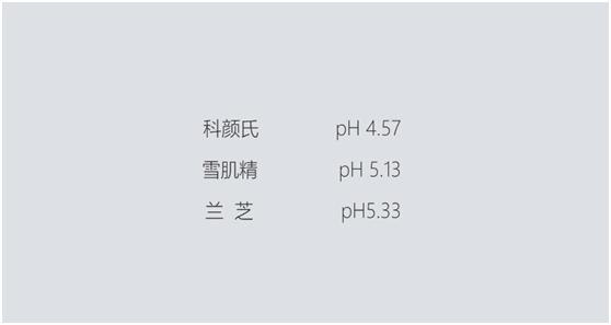 匹肤测评,科颜氏高保湿水和面霜测评