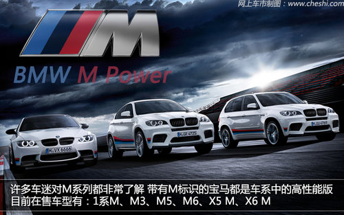 宝马汽车的级别如何区分,宝马排量怎么区分
