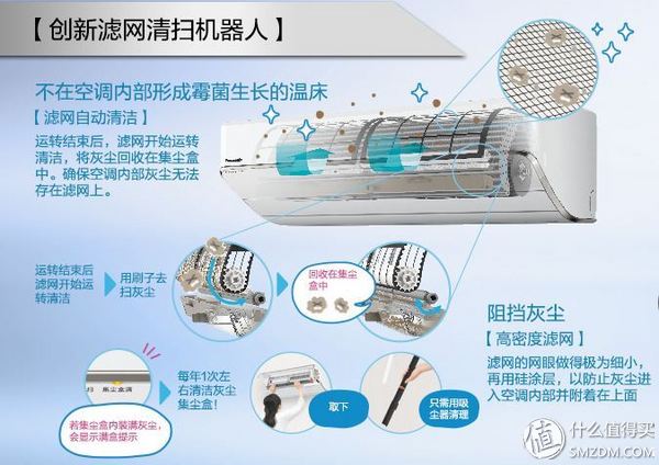 松下xe空调评测,松下空调xe系列哪个好