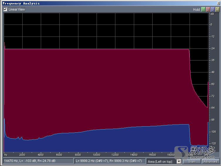 TOPPING拓品NX3便携式耳机放大器测评报告[Soomal]