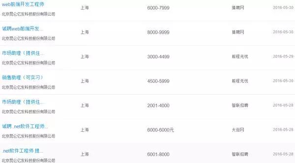 会展专业研究生就业,会展专业毕业去哪