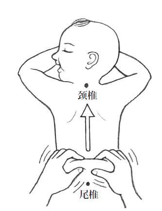 小儿推拿肠绞痛,小儿推拿肠胀