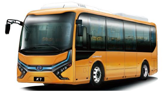 比亚迪王炸车型,比亚迪车型一览表图