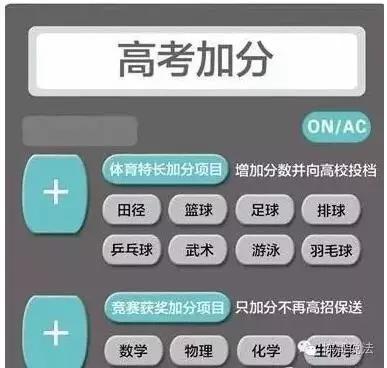 高考加分仅限于省内还是适用全国,高考加分只能加一次吗