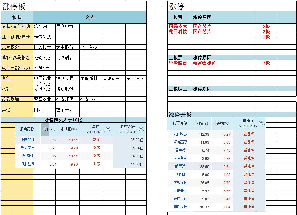lol鍓嶇灮棰勬祴,lol鍓嶇灮