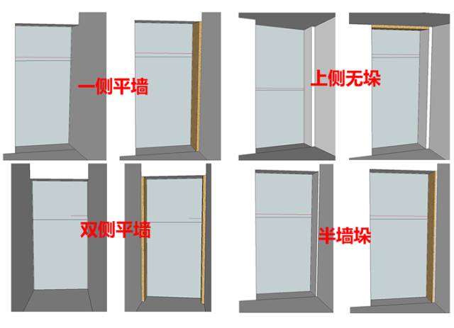 木门现场测量方法,木门测量先测高还是先测宽