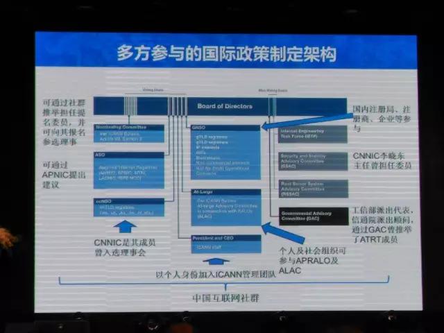 2016年杭州峰会,2016杭州峰会视频