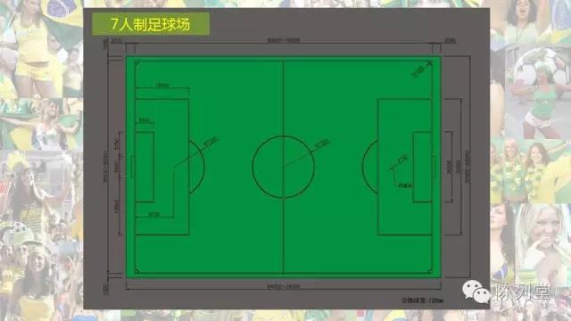 涨姿势与知识,聊聊足球那点事儿