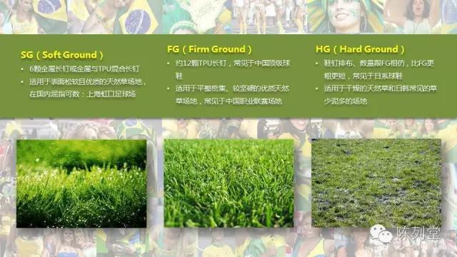 涨姿势与知识,聊聊足球那点事儿