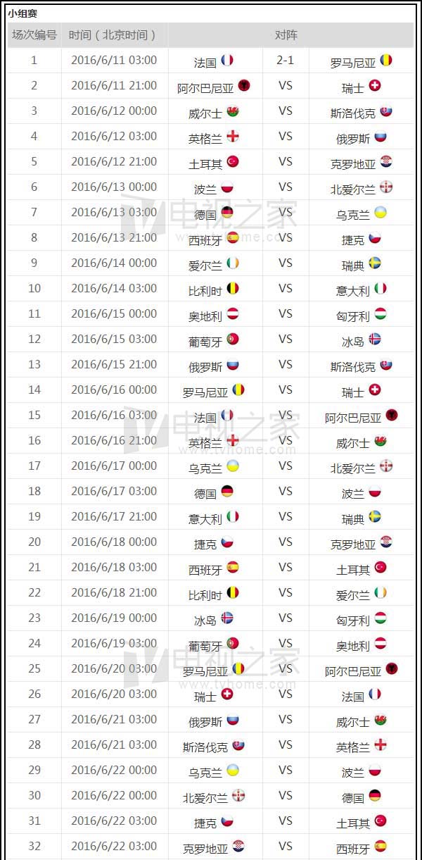 2016欧洲杯观赛全攻略,2016欧洲杯赛程完整版在哪里看