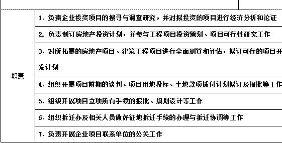 万科物业管理制度大全,万科质量管理制度