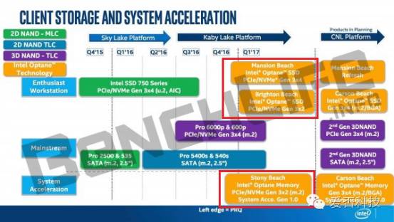 苹果认证lightning耳机,lightning接口耳机还值得买吗