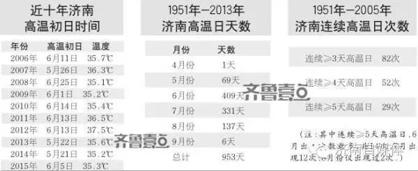 鲁能今天最新消息,鲁能今日有消息吗