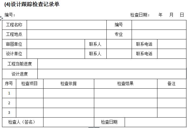 万科物业管理制度大全,万科质量管理制度