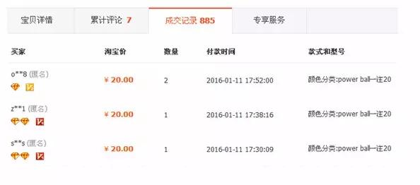 一个涉及13亿美元的生意，其实你也可以参加的！